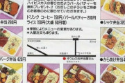 【朗報画像】オウムのお弁当屋さん、安くて美味そう