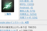 【悲報】テイルズの新作ソシャゲ、ガチのマジでヤバい