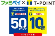 ファミペイをTポイントと連携すると特典付与！全国のファミマで新キャンペーンを実施