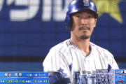 梶谷隆幸(25) .346 16本44打点OPS1.047