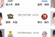 5/17(金)予告先発 モイネロ×ボー・タカハシ  　石川,澤柳が抹消