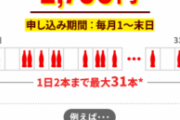 【朗報】コカコーラのサブスクがガチでお得すぎると話題に