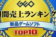 【ゲオ週販】1位『ポケモン剣盾』2位『リングフィット』3位『ルイマン3』