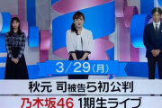 【乃木坂46】ニュースで、乃木坂に秋元と久保という偶然