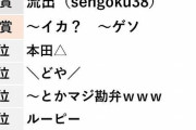 10年前のネット流行語大賞がこちらｗｗｗｗｗｗｗｗｗｗ