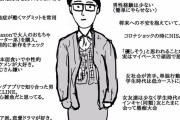 【画像】弱者女性、遂にイラスト化ｗｗｗｗｗｗｗｗｗｗｗｗ