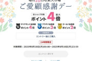 楽天市場､｢ポイント最大4倍 ご愛顧感謝デー｣を開始