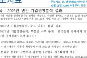 韓国企業は絶不調！ 営業利益で利払いもできないゾンビ企業数が過去最高「42％」に到達