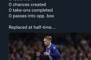 ◆悲報◆€100Mの男チェルシーFWムドリク、フラム戦主要スタッツ0行進で45分で交代！ポッター「ひどい風を引いていた」?