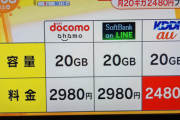 【au】新料金プラン「povo」発表！月額2480円も5分通話無料オプションで三社横並びに！パズドラ民の反応まとめ