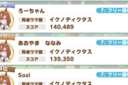 【ウマ娘】温泉シナリオでイクノさんがスキポ爆盛りってどういうことですの！？