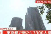 【7/30】東京都で新たに3300人の感染確認　3日間連続3000人超　新型コロナウイルス