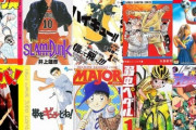 【画像】スポーツ漫画ランキング、3位「MAJOR」2位「SLAM DUNK」1位は皆納得のあの作品！！