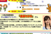 テレ朝アナウンサー 斎藤ちはるが“一日亀有警察署長”ｷﾀ━━━━━━(ﾟ∀ﾟ)━━━━━━ !!!!!
