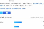 【衝撃】紅白で誰が見たい？ダントツ1位がこちらｗｗｗｗｗｗ