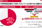 【朗報】ドコモさん、「長期利用ありがとう特典」を発表wwww