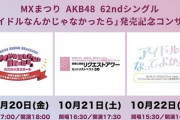 本日のAKBコンサート「劇場公演曲リクアワ ベスト30」サプライズで登場するOGメンバーを予想してみよう