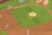 【悲報】MLBの守備シフト、もうめちゃくちゃ…