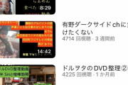 【悲報】よゐこ有野さんのYouTubeのサムネ、なんか怖い