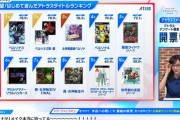 アトラス公式「リメイク希望タイトルランキング」がこちら