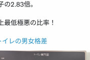 Twitter女さん「駅で男子トイレが多いのは差別！！」→ 手のひらに完全論破される