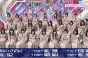 内容がリアルすぎる・・・業界関係者がリークした欅坂46の『けやかけ』スタジオ内の様子が・・・