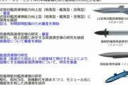 【防衛準備】日本政府『高速滑空弾部隊』というヤバイ部隊を新設する模様「射程は1000キロ以上に伸ばす計画」台湾有事あるなこれ