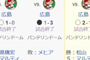 ナゴヤドーム中日vs広島3連戦の結果ｗｗｗｗｗ