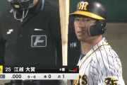 阪神・江越大賀さんの素晴らしい成績一覧wwwwxwwwwxwwwwxwwwwxwwwwxwwwwxwwww