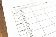 塾講だが、Fラン（BF）を何とも思わない生徒が増えていることに衝撃を覚えている