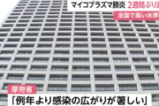 【速報】厚労省『お願い。マスクして』