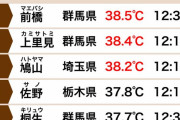 【気温３８℃超】もはや体温超えの地域も…午後はさらに気温が上がり熱中症予防しないと危険な状況