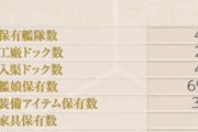 【艦これ】改めて見たら、かなり家具保有数も増えてたでち
