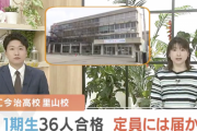 岡田武史学園長「正直ショックだ」FC今治高校が合格発表 定員に達せず
