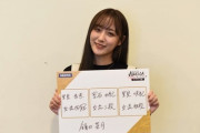 【SKE48】鎌田菜月、初の女流団体戦に「きたー！」ドラフト予想は「初回なので読めない。ドキドキする」