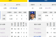 【朗報】中日金丸くん、明日の試合は流石に勝てそう