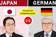 海外「どっちも大好き！」日本とドイツの国データ比較