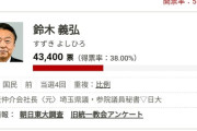 【超悲報】公明党、裏で盛大に大敗してしまうｗｗｗｗｗｗｗｗｗｗ