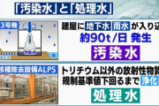 処理水とは“汚染水”にあらず 知っておきたい原発処理水 海洋放出が必要な理由と放出されるトリチウム濃度