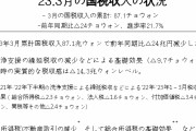 いやいや1人あたりGDPが日本を抜いた国がそんなこと　～　韓国政府「お金が足りません」 -24兆の現実