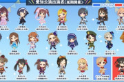 【悲報】デレステさん、キャパ6500人(非コロナ時)のライブ会場が埋まらずとにかくやばい