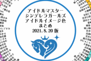 【モバマス】サイリウムカラー一覧（2021.08暫定版）
