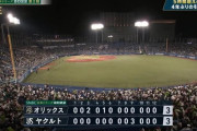 日本シリーズが2戦終わっての感想ｗｗｗｗｗｗｗｗｗｗｗｗｗｗｗｗｗｗｗｗｗｗｗｗ