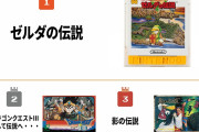 ファミコンで「伝説」と言えば？結果発表