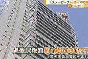 スノーピーク、2年間6億円の申告漏れ
