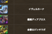【パズドラ】※悲報※「全員微妙」「期待はずれ過ぎる」モンハン上方修正アンケに批判殺到