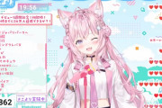 Vtuber 【博衣こより】こより、スケジュール更新　さすがの配信頻度にスレ民も恐怖　「当たり前に毎日配信してて恐ろしいわ」「ラスボスの行動回数やん」