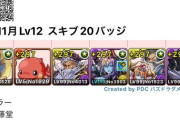 【パズドラ】11月クエストLv12藤堂とグラビティで終わって草【リーダースキル無効】