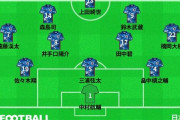 日本代表スタメン発表！　韓国戦、田中碧が香港戦に引き続き先発！ いざ、運命の日韓戦へ！