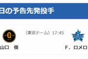 9/14(火)の予告先発は山口(G)×ロメロ(De)　　宮國は巨人戦で登板せず１０連戦に回る見込み